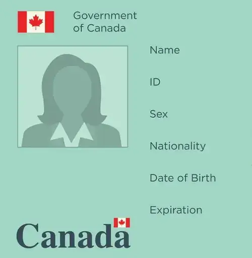 Kanada PR (Permanent Residence) Card Photo App