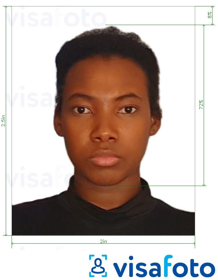 ფოტოს მაგალითი კენიის ელექტრონული პასპორტი 2x2.5 ინჩი -სთვის ზუსტი ზომის სპეციფიკაციით